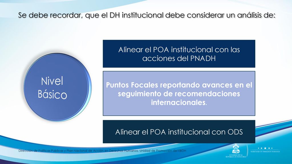 Se debe recordar, que el DH institucional debe considerar un análisis de: