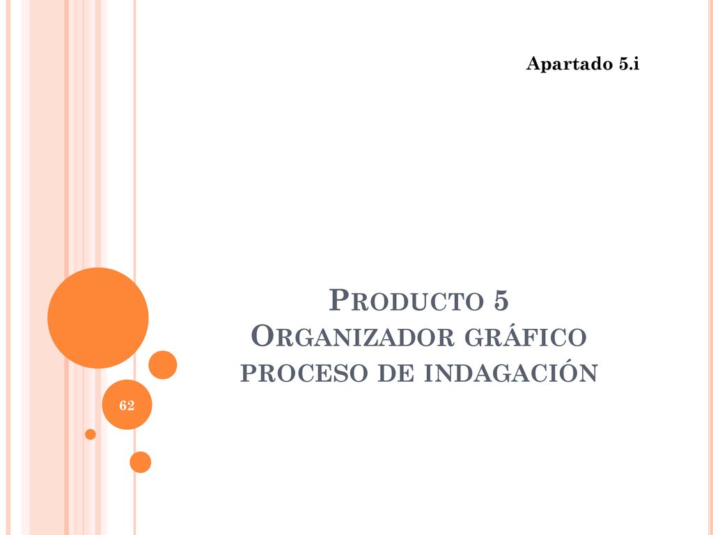 Producto 5 Organizador gráfico proceso de indagación