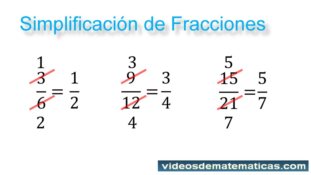 Simplificación de Fracciones