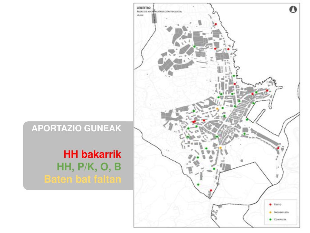 APORTAZIO GUNEAK HH bakarrik HH, P/K, O, B Baten bat faltan