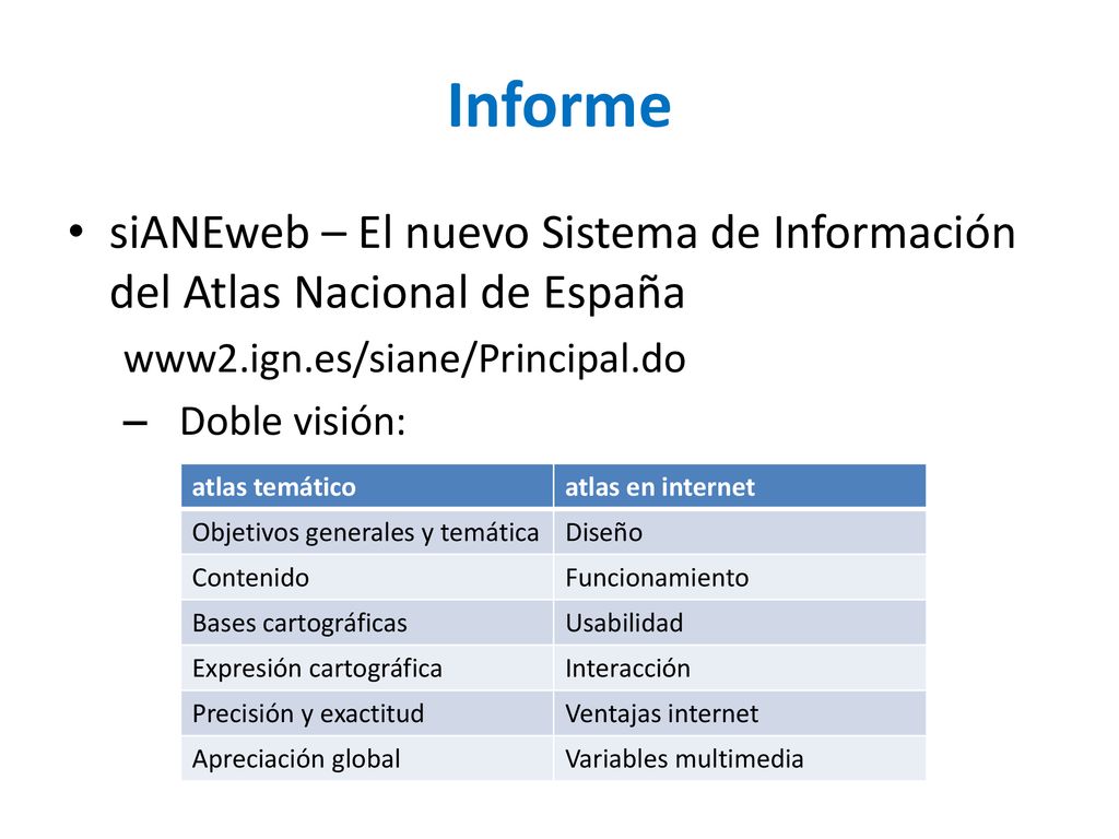 Informe siANEweb – El nuevo Sistema de Información del Atlas Nacional de España. www2.ign.es/siane/Principal.do.