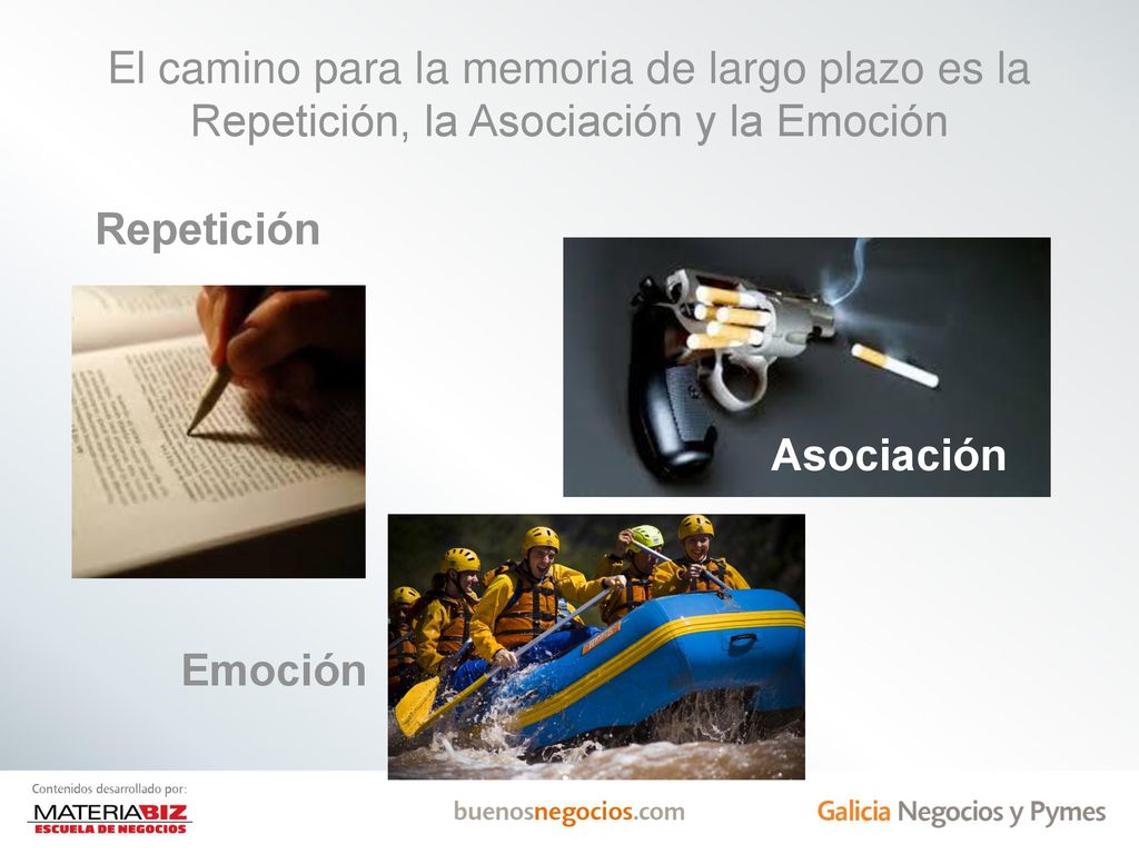 El camino para la memoria de largo plazo es la Repetición, la Asociación y la Emoción
