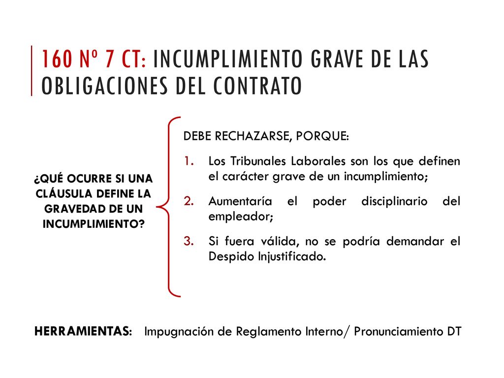 160 Nº 7 CT: Incumplimiento grave de las obligaciones Del contrato