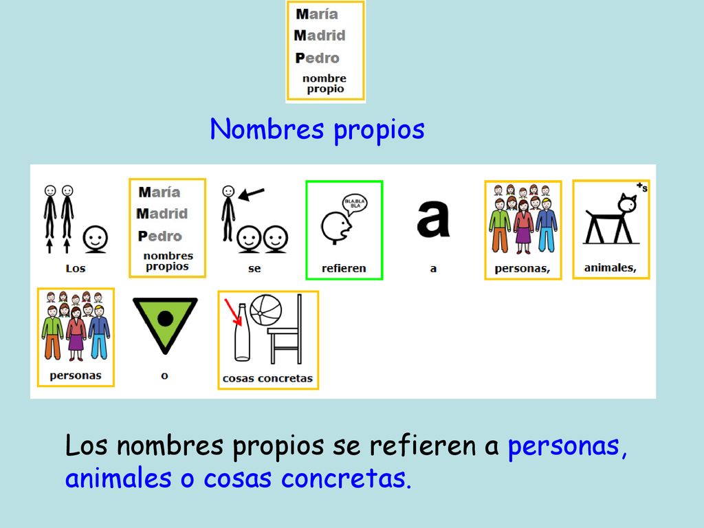 Nombres propios Los nombres propios se refieren a personas, animales o cosas concretas.