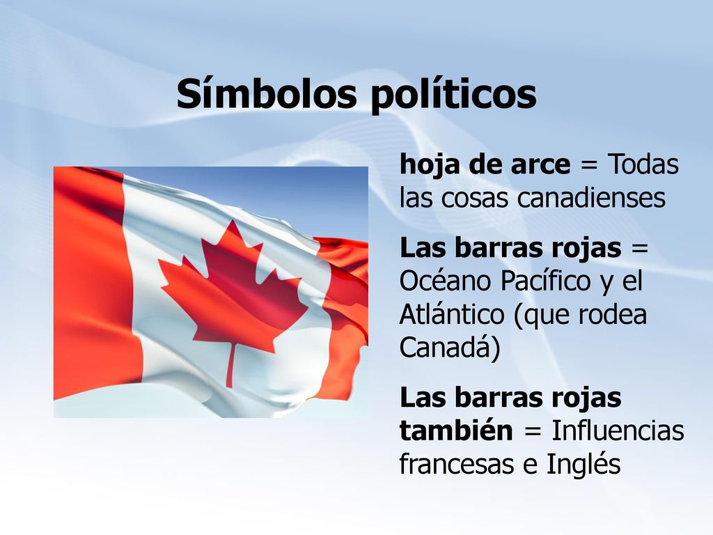 Símbolos políticos hoja de arce = Todas las cosas canadienses