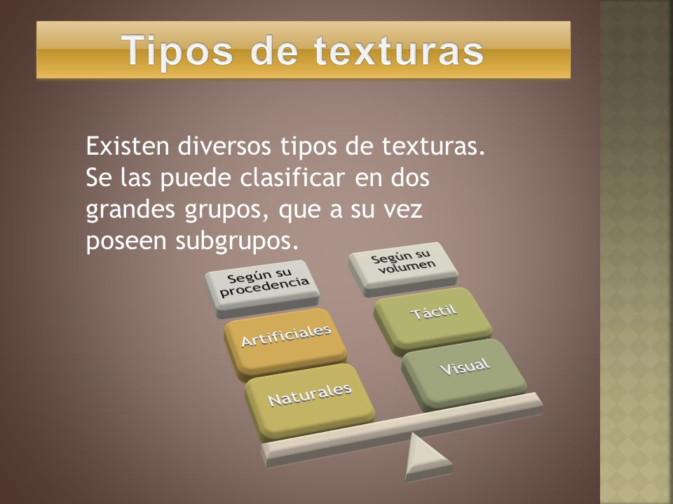 Tipos de texturas Existen diversos tipos de texturas. Se las puede clasificar en dos grandes grupos, que a su vez poseen subgrupos.