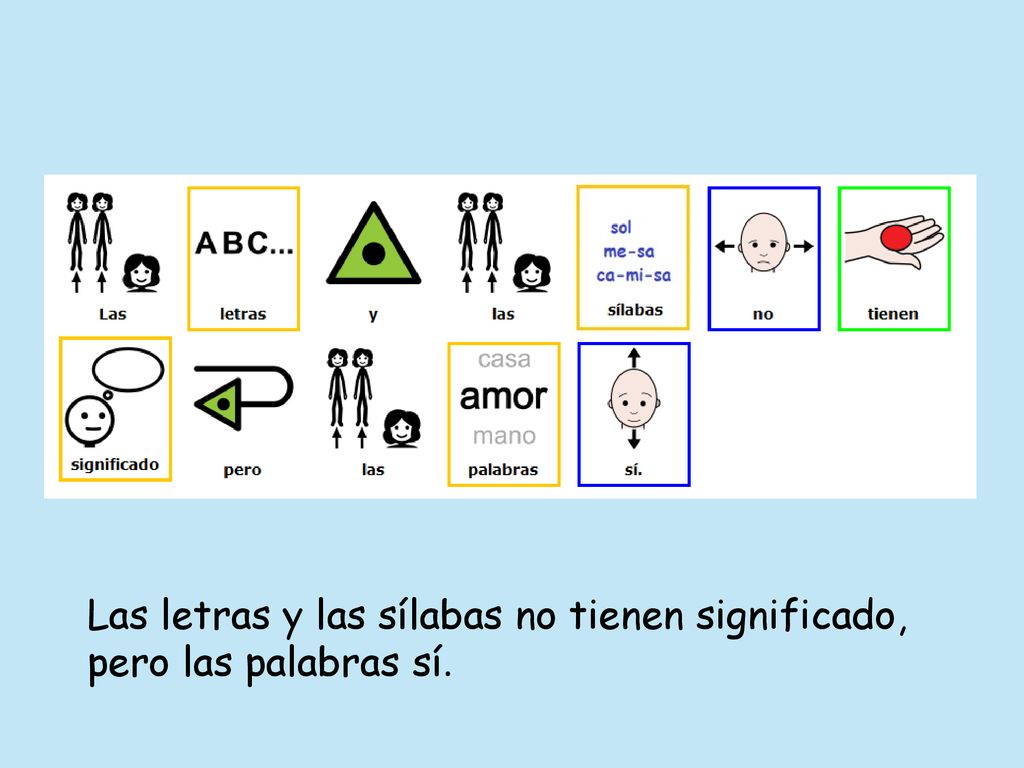 Las letras y las sílabas no tienen significado, pero las palabras sí.