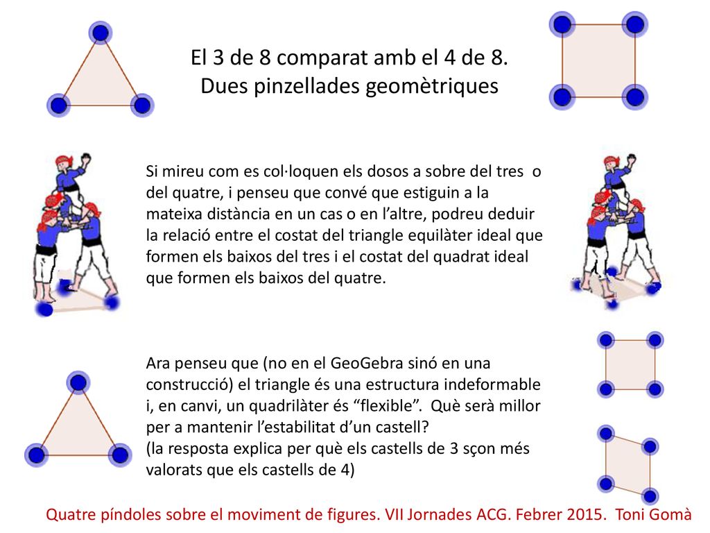 El 3 de 8 comparat amb el 4 de 8. Dues pinzellades geomètriques