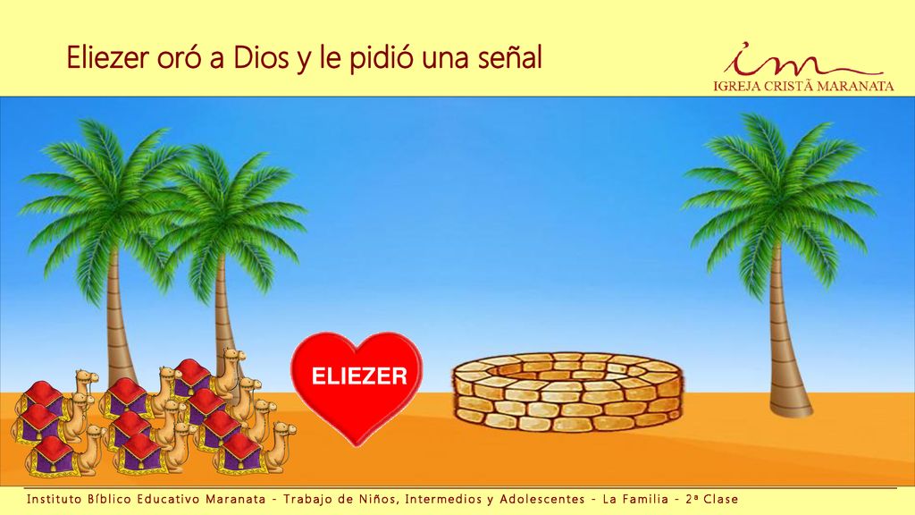 Eliezer oró a Dios y le pidió una señal
