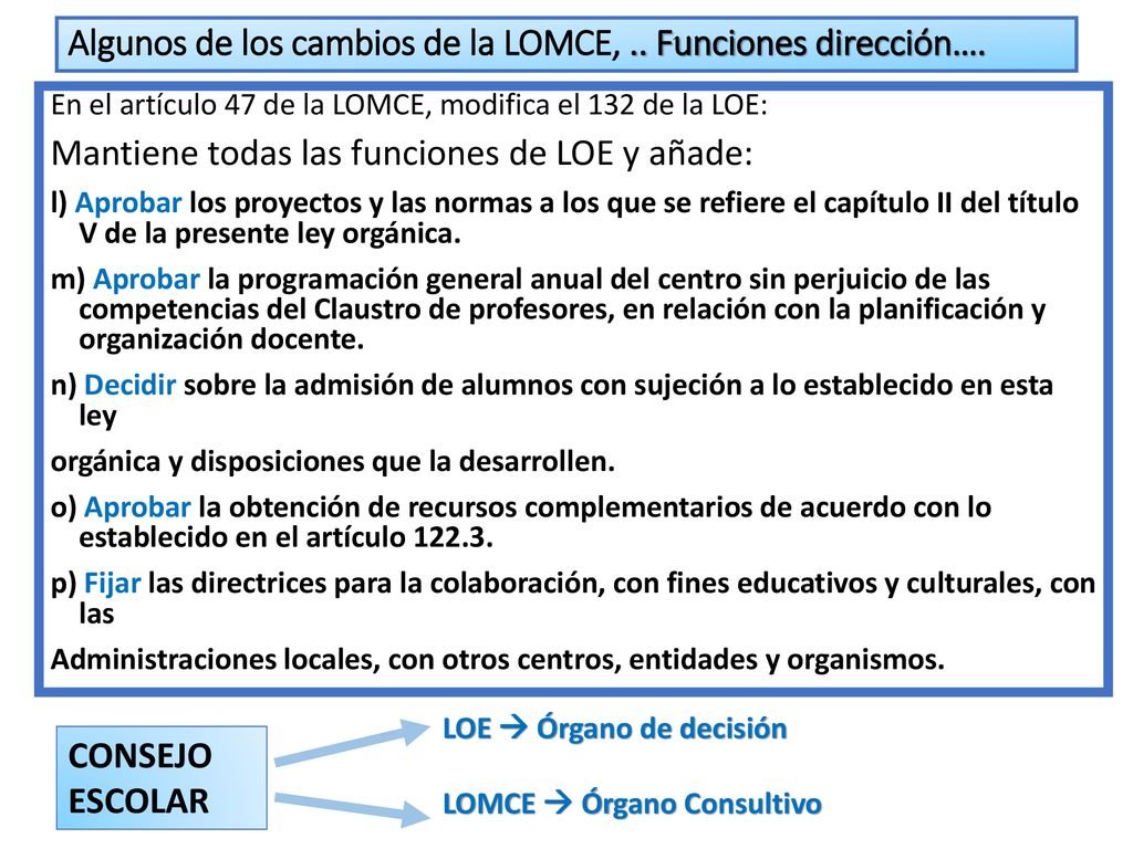 Algunos de los cambios de la LOMCE, .. Funciones dirección….