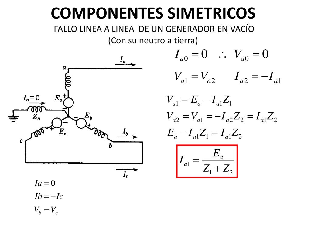 COMPONENTES SIMETRICOS FALLO LINEA A LINEA DE UN GENERADOR EN VACÍO (Con su neutro a tierra)