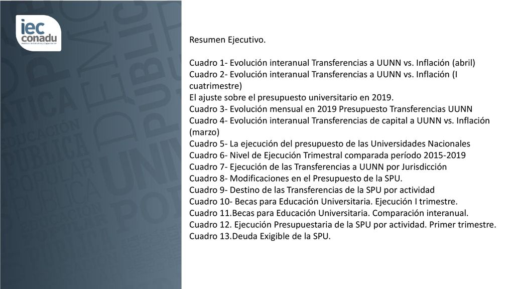 dice de Cuadros ( ) Resumen Ejecutivo. Cuadro 1- Evolución interanual Transferencias a UUNN vs. Inflación (abril)