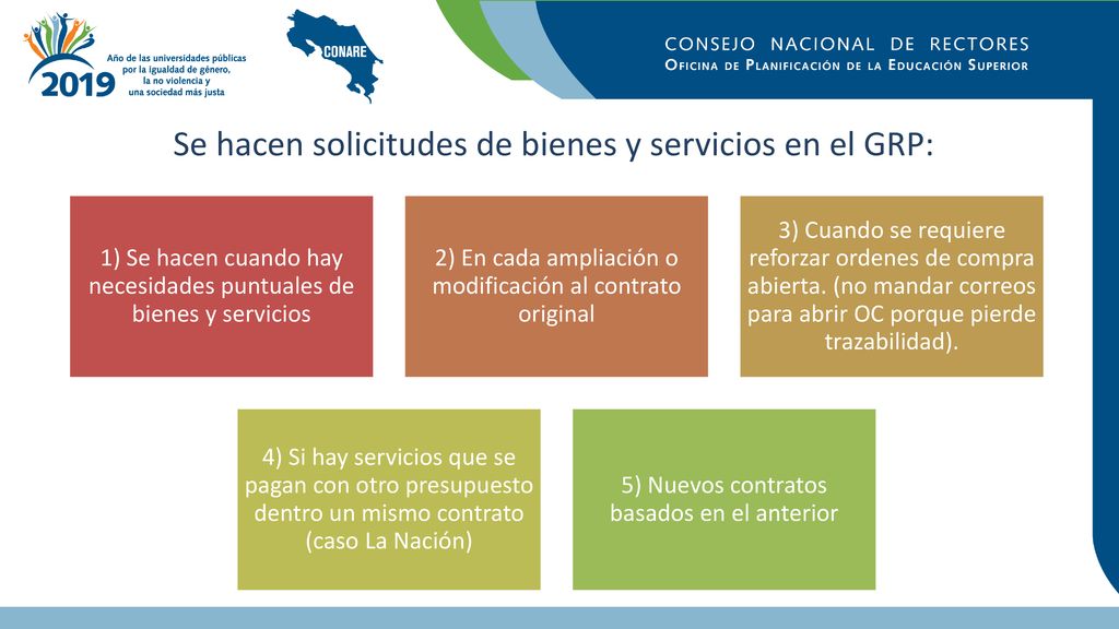 Se hacen solicitudes de bienes y servicios en el GRP: