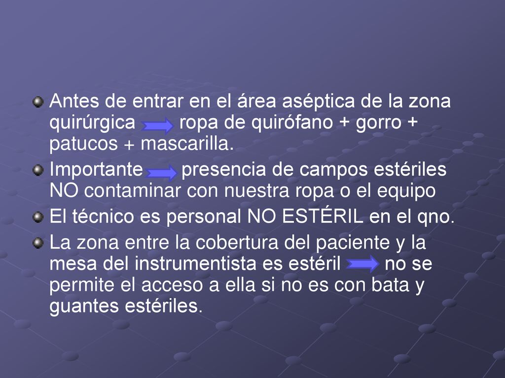 Antes de entrar en el área aséptica de la zona quirúrgica ropa de quirófano + gorro + patucos + mascarilla.