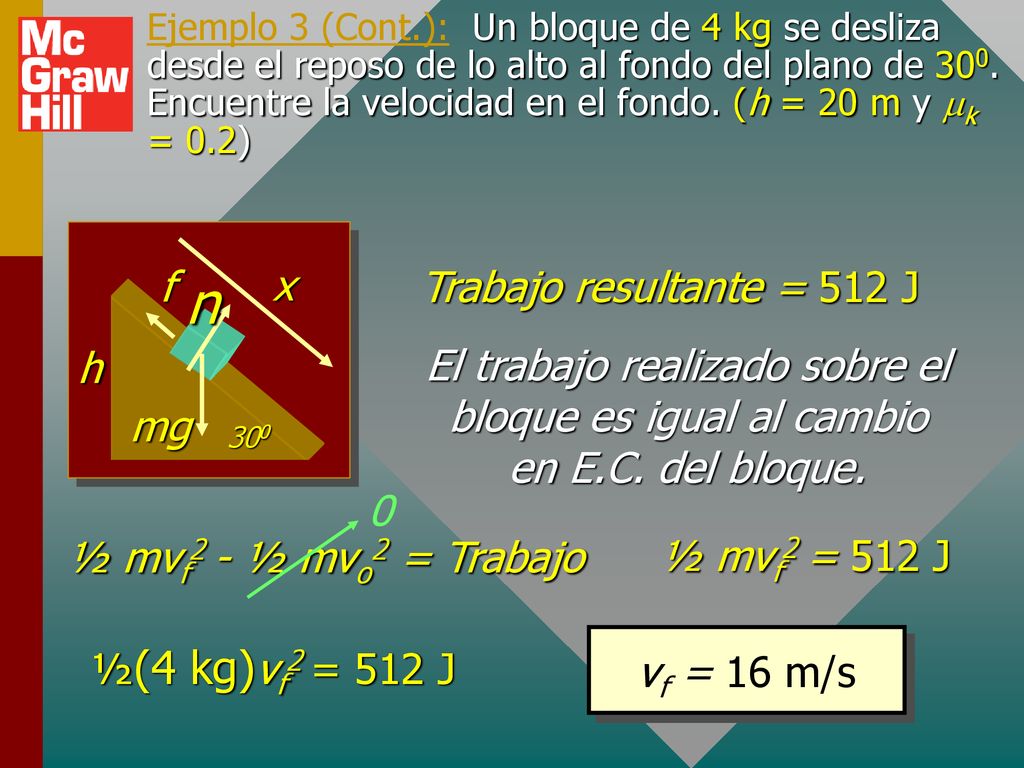 n h f mg x Trabajo resultante = 512 J