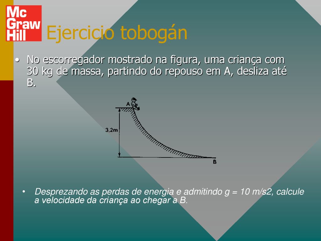Ejercicio tobogán No escorregador mostrado na figura, uma criança com 30 kg de massa, partindo do repouso em A, desliza até B.