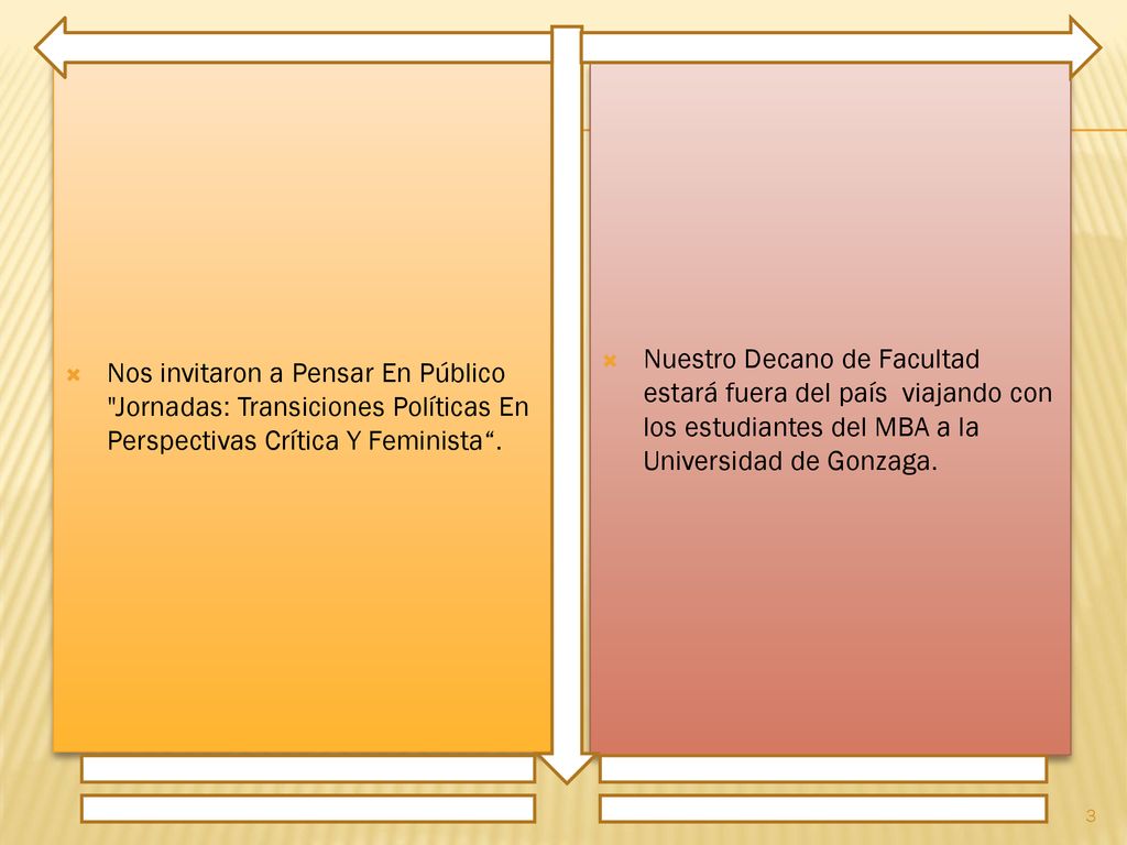 Nos invitaron a Pensar En Público Jornadas: Transiciones Políticas En Perspectivas Crítica Y Feminista .