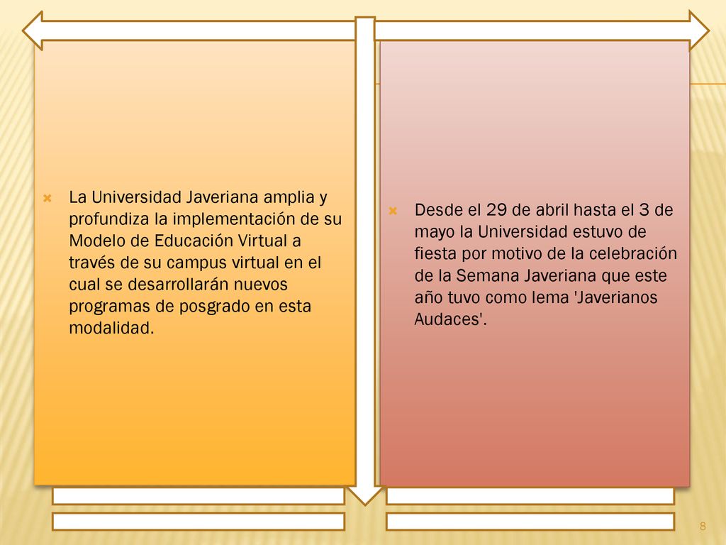 La Universidad Javeriana amplia y profundiza la implementación de su Modelo de Educación Virtual a través de su campus virtual en el cual se desarrollarán nuevos programas de posgrado en esta modalidad.