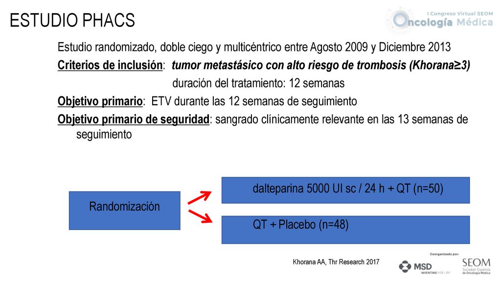 ESTUDIO PHACS Estudio randomizado, doble ciego y multicéntrico entre Agosto 2009 y Diciembre