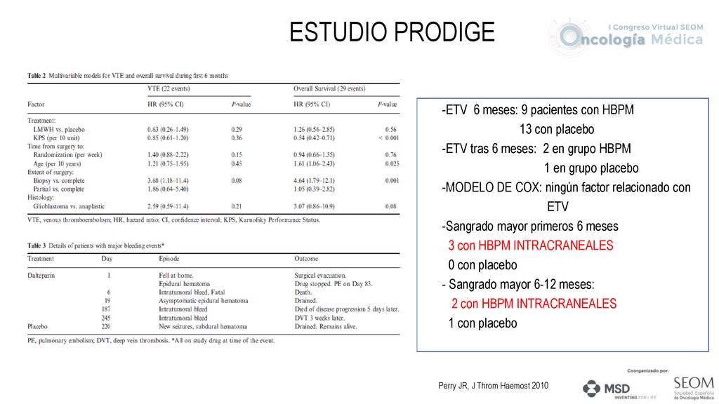 ESTUDIO PRODIGE -ETV 6 meses: 9 pacientes con HBPM 13 con placebo
