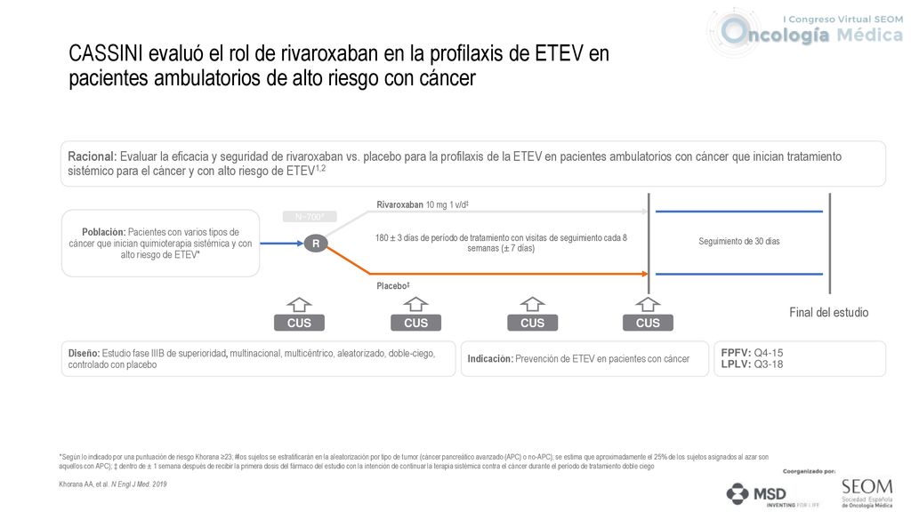 CASSINI evaluó el rol de rivaroxaban en la profilaxis de ETEV en pacientes ambulatorios de alto riesgo con cáncer