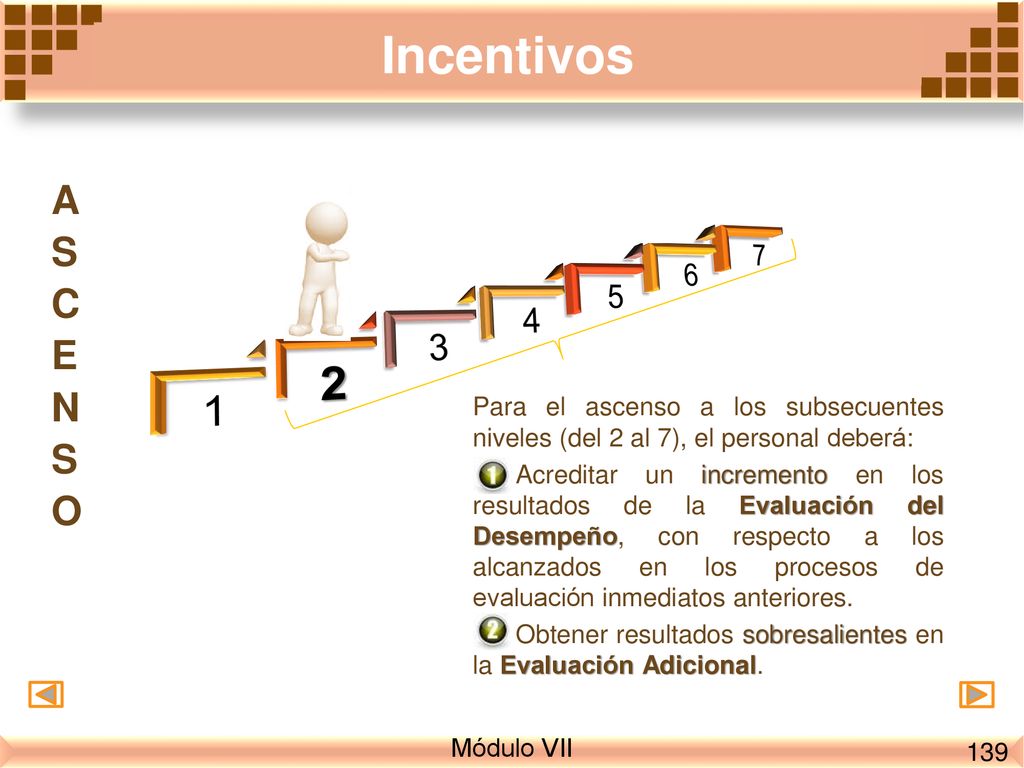 Incentivos ASCENSO. Para el ascenso a los subsecuentes niveles (del 2 al 7), el personal deberá: