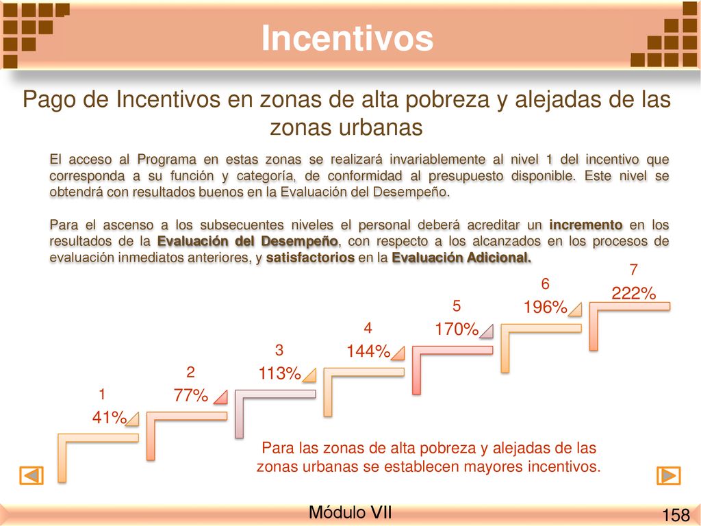 Incentivos Pago de Incentivos en zonas de alta pobreza y alejadas de las zonas urbanas.