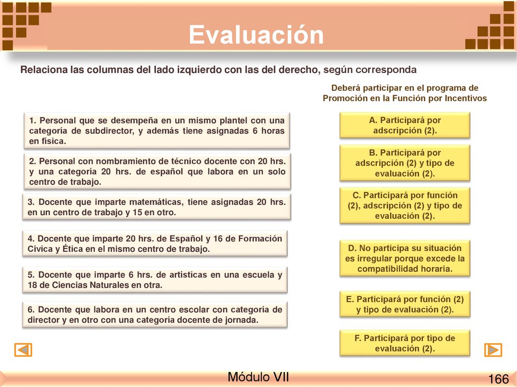 Evaluación Relaciona las columnas del lado izquierdo con las del derecho, según corresponda.
