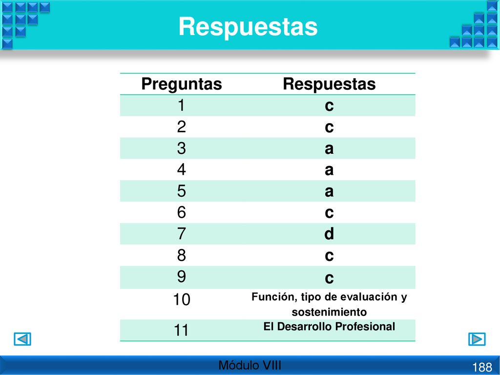 Función, tipo de evaluación y sostenimiento El Desarrollo Profesional