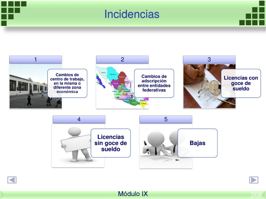 Incidencias Módulo IX Licencias sin goce de sueldo 4 Bajas 5