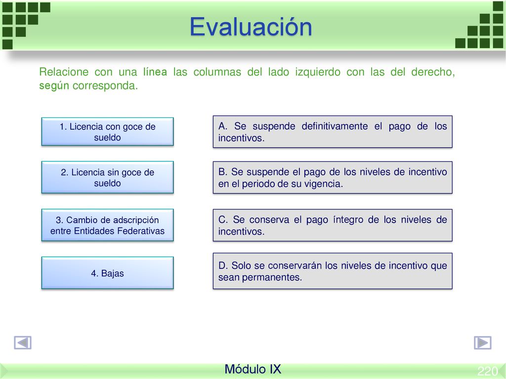 Evaluación Relacione con una línea las columnas del lado izquierdo con las del derecho, según corresponda.