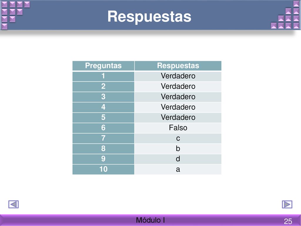 Respuestas Preguntas Respuestas 1 Verdadero Falso 7 c 8 b 9