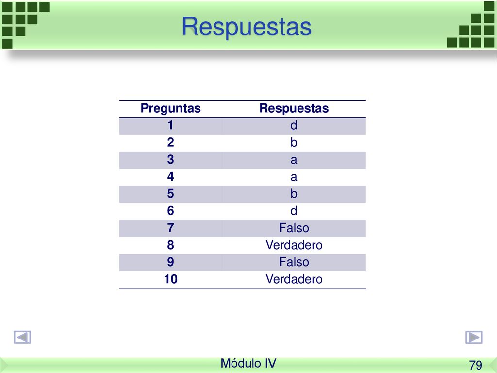 Respuestas Preguntas Respuestas 1 d 2 b 3 a Falso 8 Verdadero