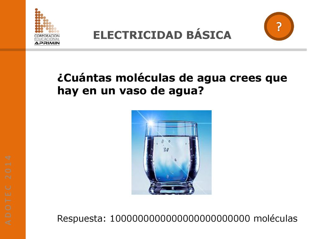 ¿Cuántas moléculas de agua crees que hay en un vaso de agua