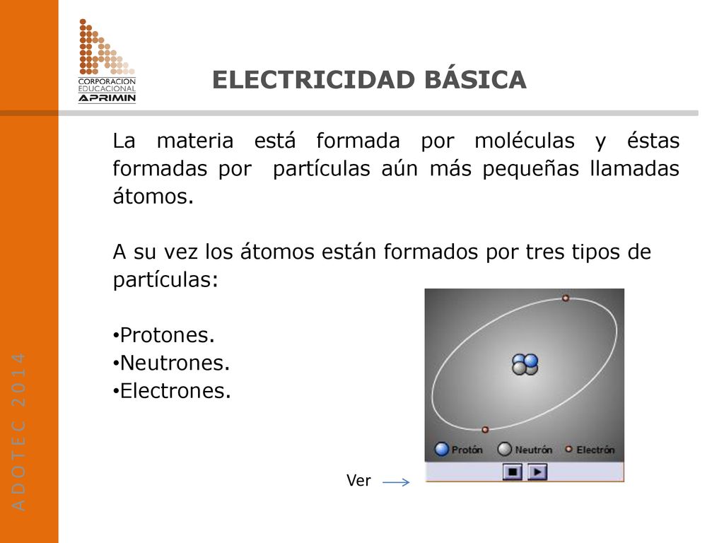 A D O T E C ELECTRICIDAD BÁSICA. La materia está formada por moléculas y éstas formadas por partículas aún más pequeñas llamadas átomos.