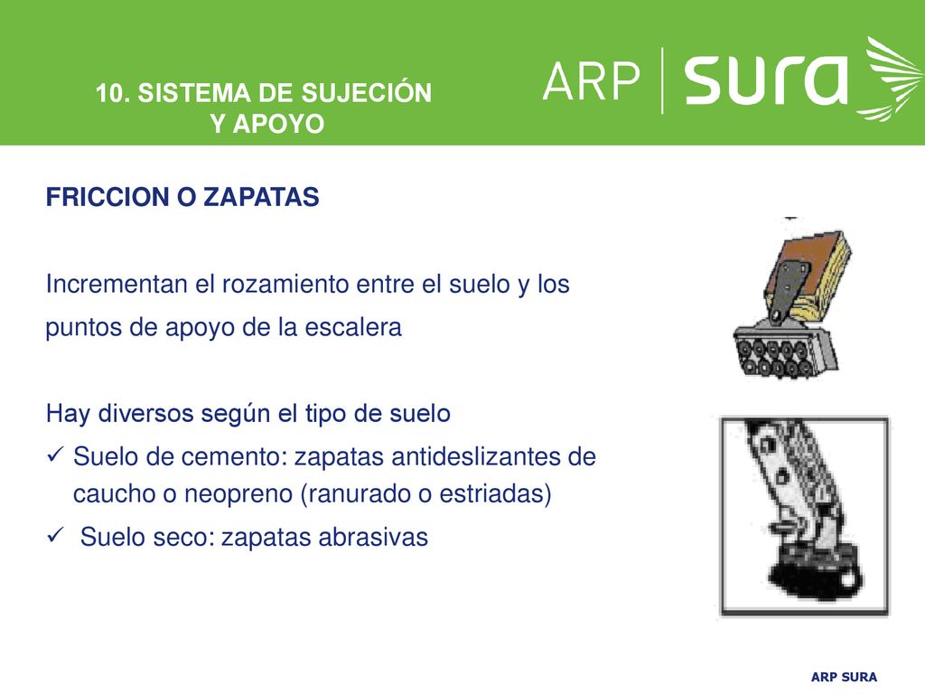 10. SISTEMA DE SUJECIÓN Y APOYO. FRICCION O ZAPATAS. Incrementan el rozamiento entre el suelo y los.