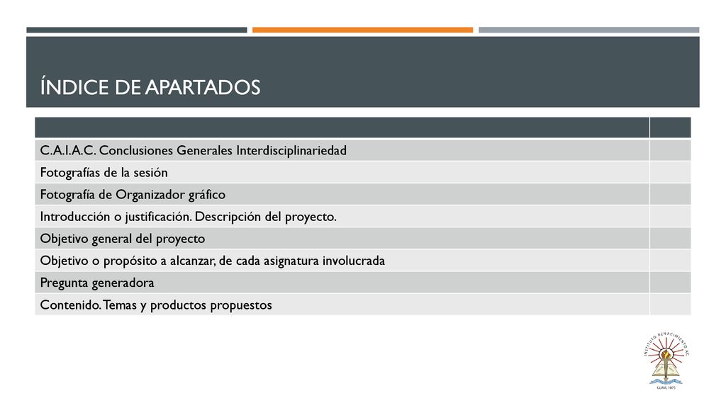 Índice de apartados C.A.I.A.C. Conclusiones Generales Interdisciplinariedad. Fotografías de la sesión.
