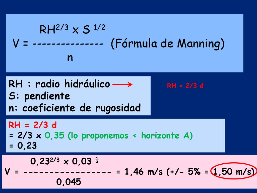 RH2/3 x S 1/2 V = (Fórmula de Manning) n