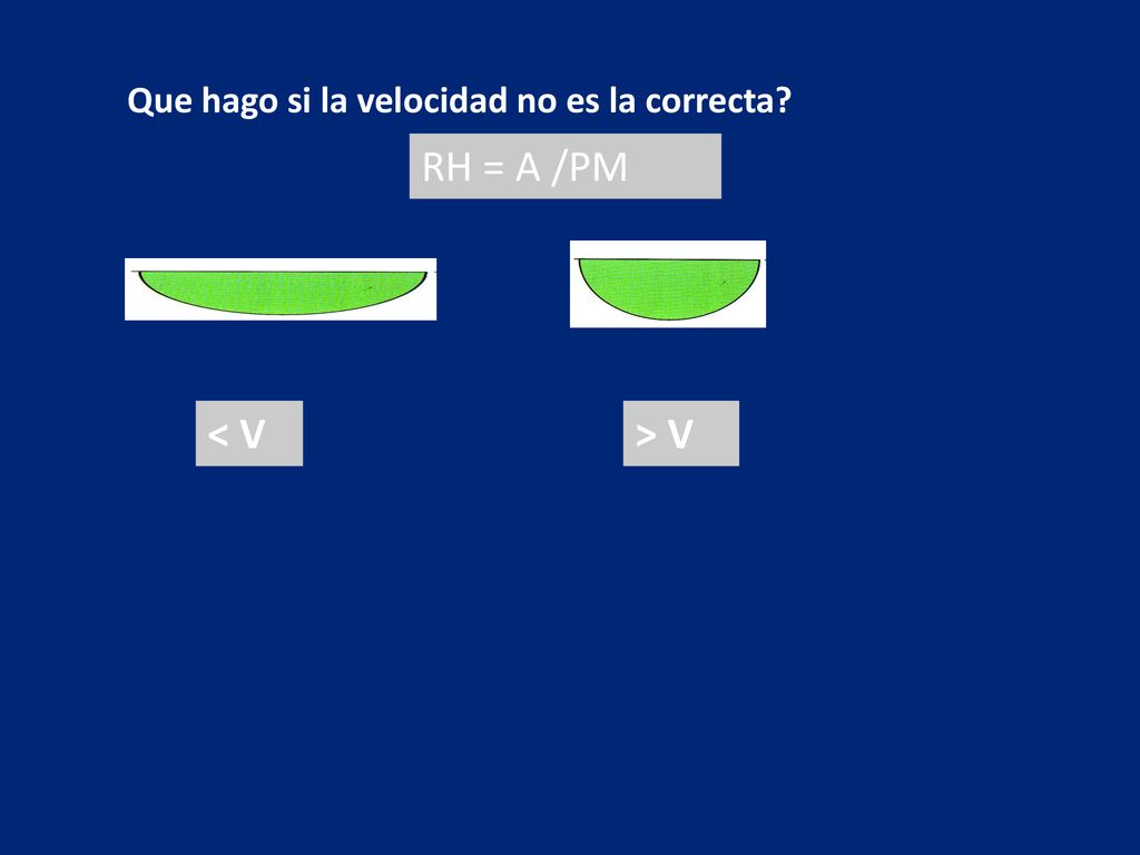 Que hago si la velocidad no es la correcta