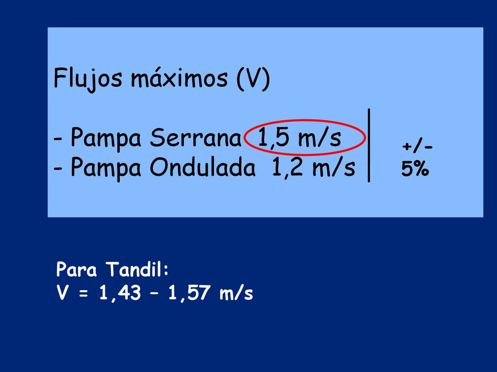 Flujos máximos (V) - Pampa Serrana 1,5 m/s - Pampa Ondulada 1,2 m/s