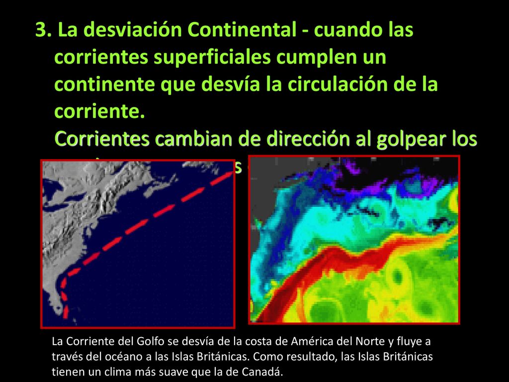 3. La desviación Continental - cuando las corrientes superficiales cumplen un continente que desvía la circulación de la corriente. Corrientes cambian de dirección al golpear los continentes o masas de tierra