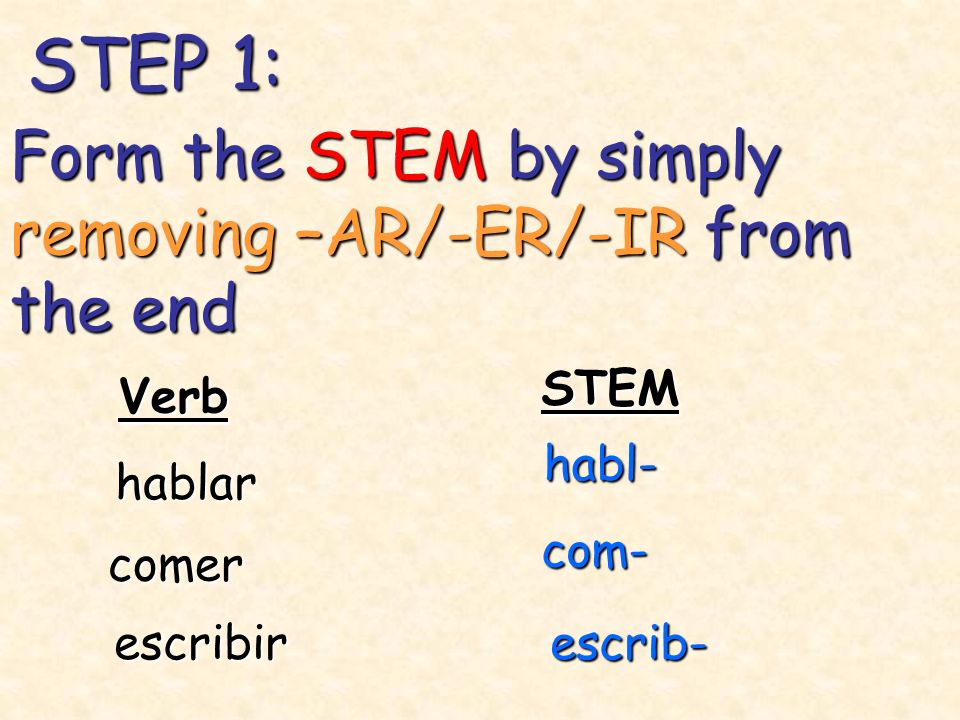 STEP 1: Form the STEM by simply removing –AR/-ER/-IR from the end STEM