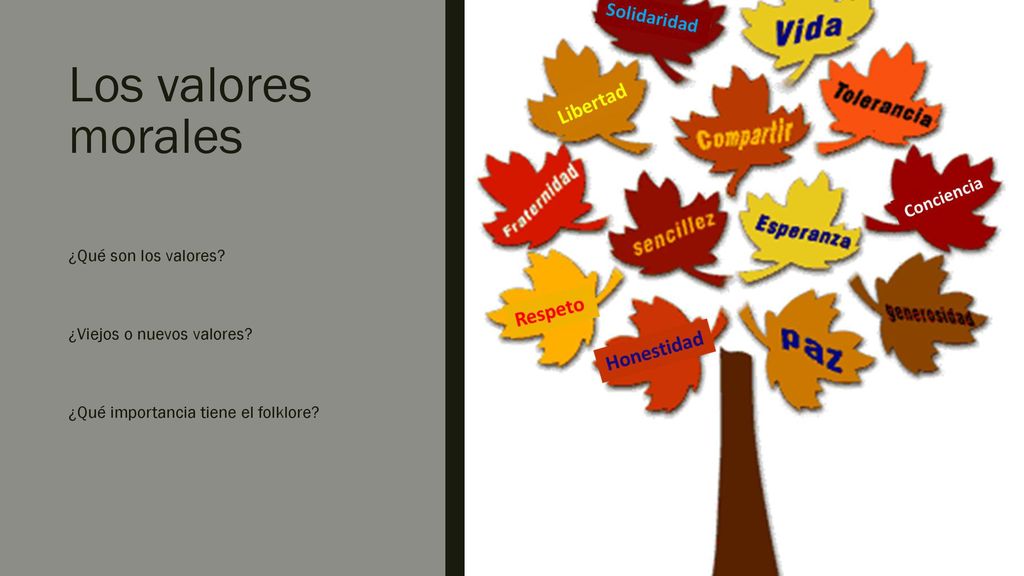 Los valores morales ¿Qué son los valores ¿Viejos o nuevos valores