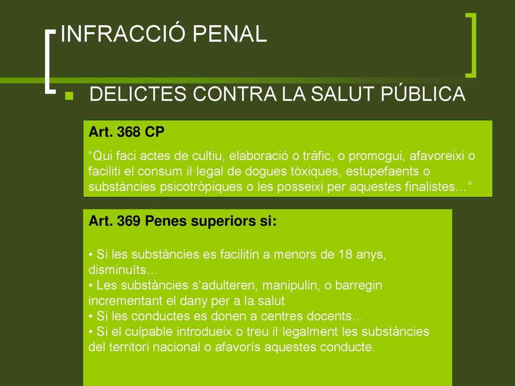 INFRACCIÓ PENAL DELICTES CONTRA LA SALUT PÚBLICA Art. 368 CP