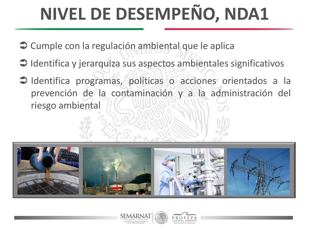NIVEL DE DESEMPEÑO, NDA1 Cumple con la regulación ambiental que le aplica. Identifica y jerarquiza sus aspectos ambientales significativos.