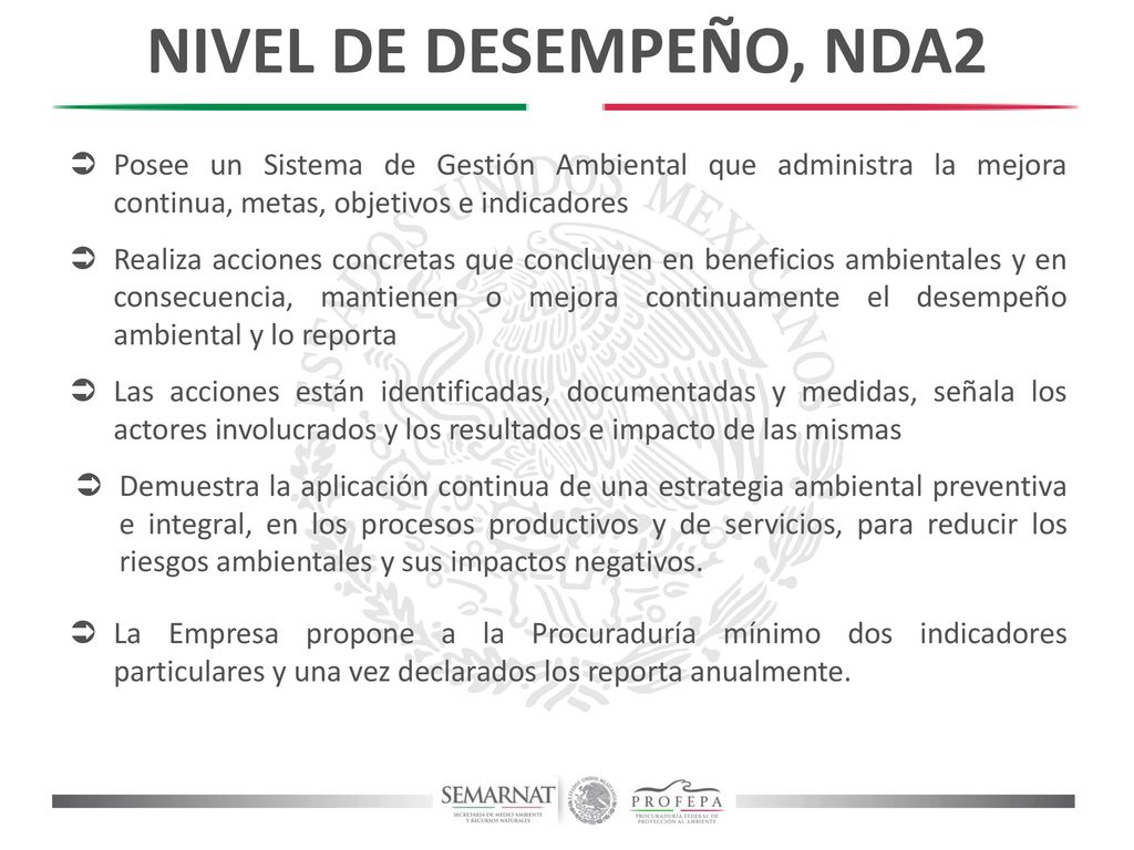 NIVEL DE DESEMPEÑO, NDA2 Posee un Sistema de Gestión Ambiental que administra la mejora continua, metas, objetivos e indicadores.