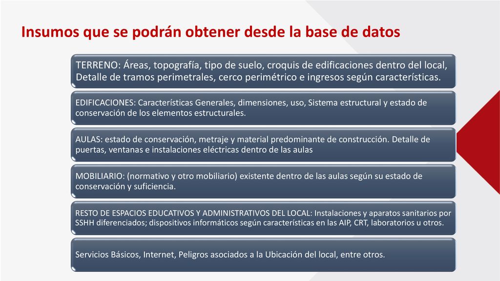 Insumos que se podrán obtener desde la base de datos