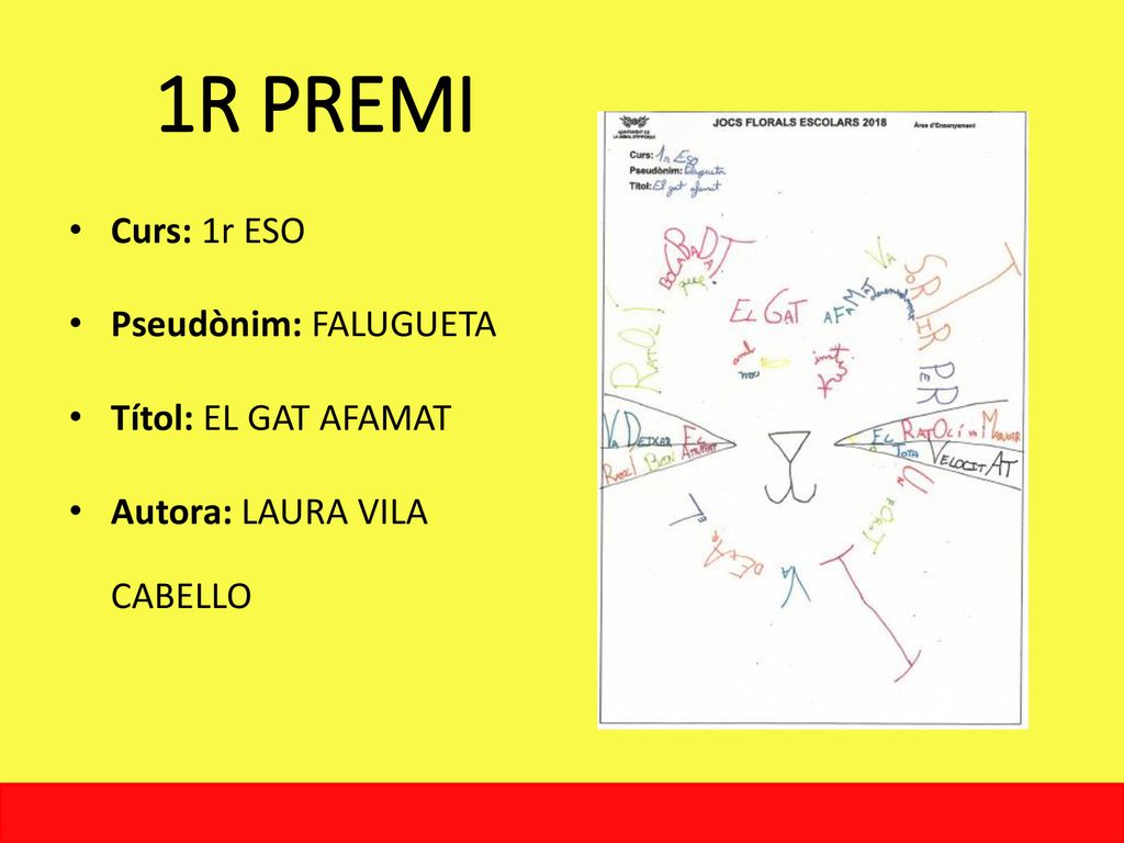 1R PREMI Curs: 1r ESO Pseudònim: FALUGUETA Títol: EL GAT AFAMAT