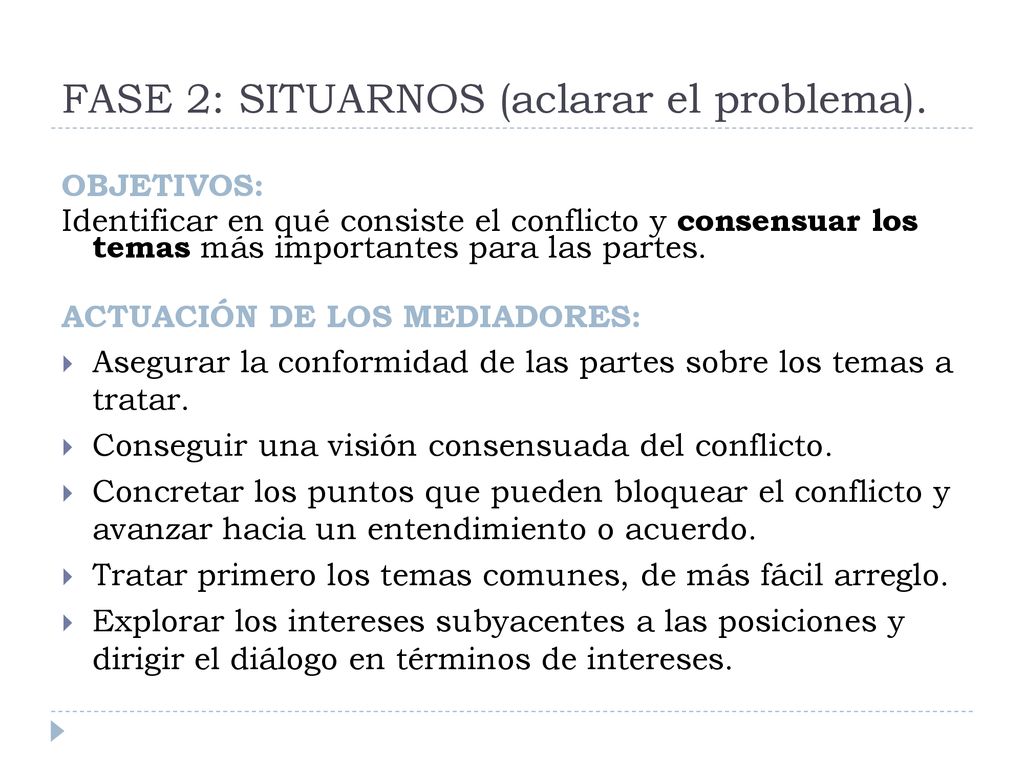 FASE 2: SITUARNOS (aclarar el problema).