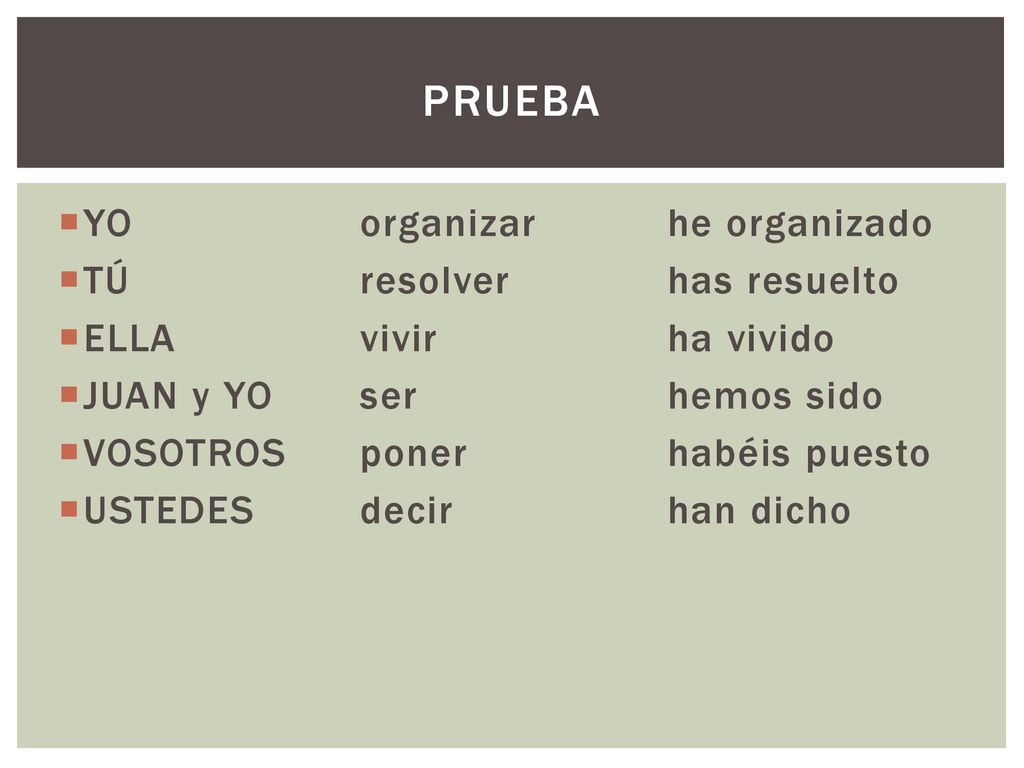 PRUEBA YO organizar he organizado TÚ resolver has resuelto